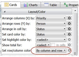 Column and row colors