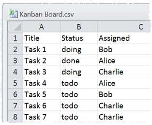 Kanban Board excel