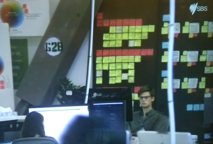 Wall of post-its notes